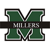 Milford Mill Academy